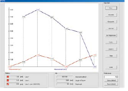 Wyler水平儀機床導(dǎo)軌精密測量